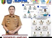 LKS, 02SN, FLS3N Peserta Didik Berkebutuhan Khusus Tingkat Provinsi Lampung Dimulai SLBN PKK Provinsi Lampung Raih 16 Gelar Juara