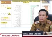 Sekretaris Daerah Provinsi Lampung Dr. Marindo Kurniawan, ST., MM.,  Mengikuti Rapat Koordinasi Pengendalian Inflasi Daerah
