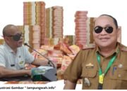 Opini Publik: Anggaran Langganan Koran Rp 8,45 Miliar di Era Digital